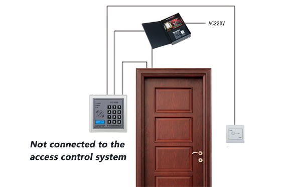 Not connected to the access control system