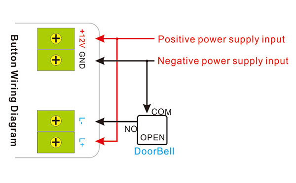 Wiring diagram of Electric RFID Lock