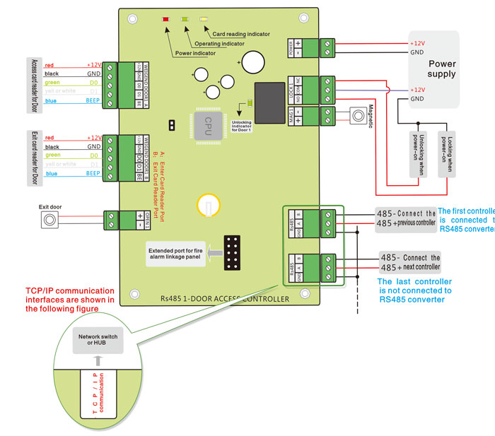 Single Door Access Controller Wiring Diagram