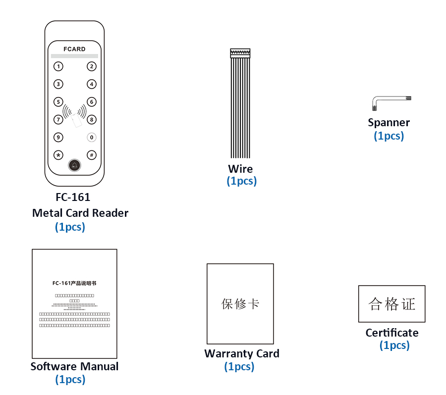Keyboard RFID Card Reader  Parts List