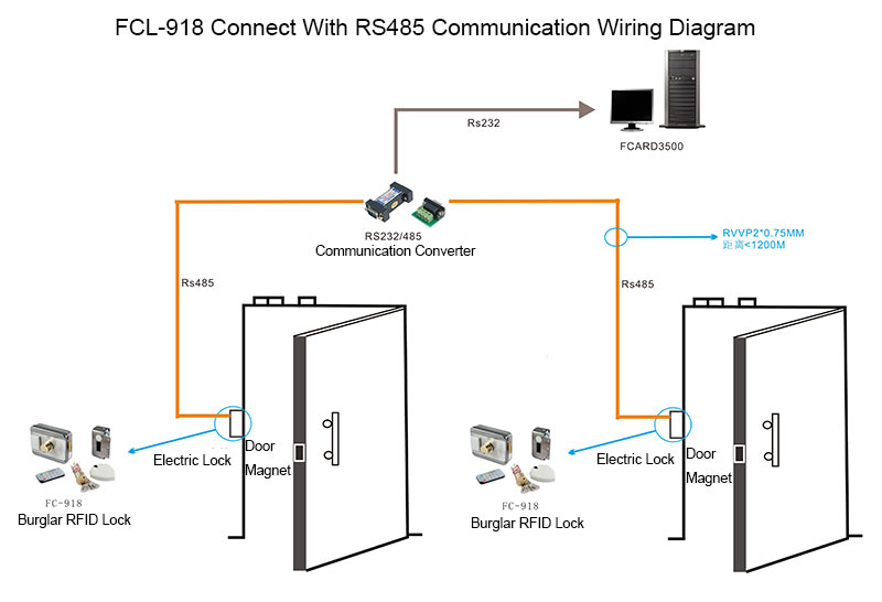 Electric Lock Connect With RS485 Communication Wiring