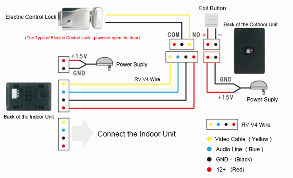 Video Door Phone Wiring Diagram