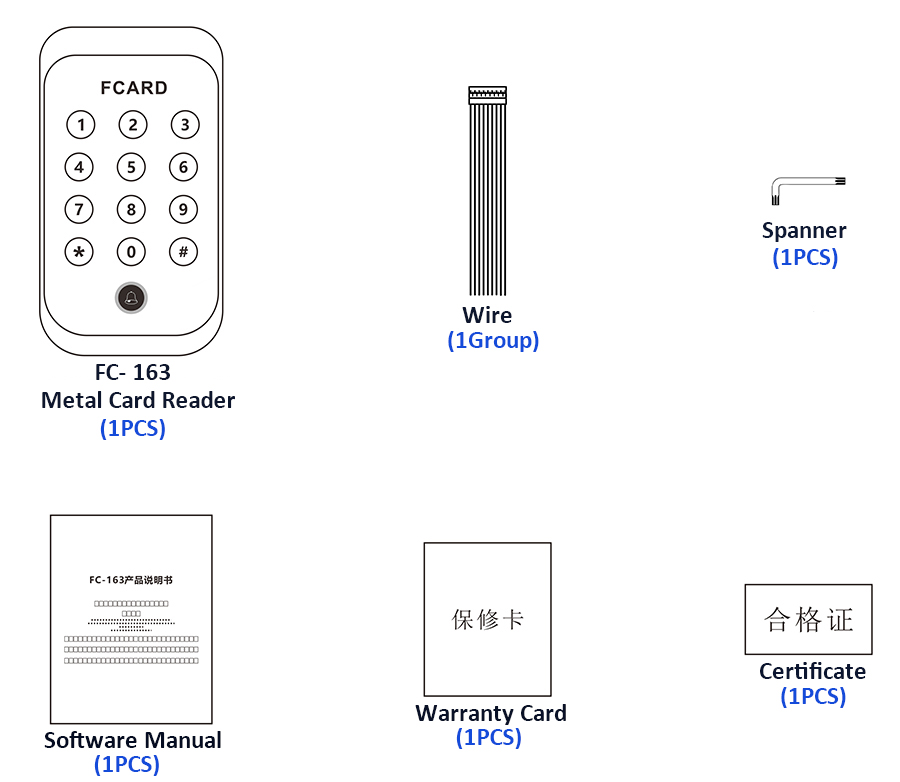 Keyboard RFID Card Reader Parts List