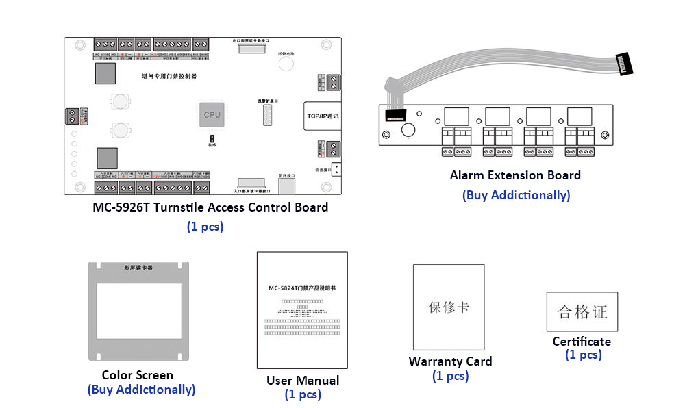 Turnstile Access Control Board Parts List