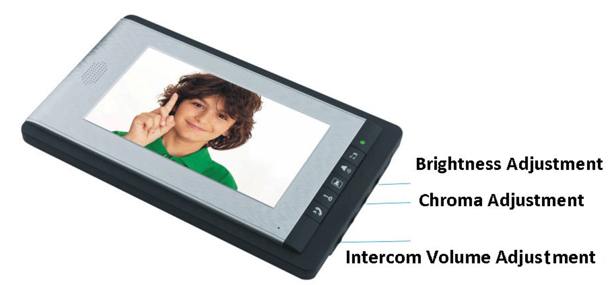 Video Door Phone interface